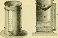 An illustration from Elementary treatise on physics experimental and applied for the use of colleges and schools (1890)