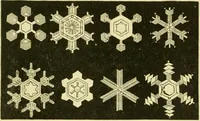 An illustration from Elementary treatise on physics experimental and applied for the use of colleges and schools (1890)