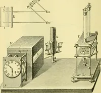 An illustration from Elementary treatise on physics experimental and applied for the use of colleges and schools (1890)