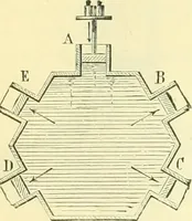An illustration from Elementary treatise on physics experimental and applied for the use of colleges and schools (1890)