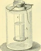 An illustration from Elementary treatise on physics experimental and applied for the use of colleges and schools (1890)