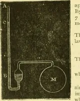 An illustration from Elementary treatise on physics experimental and applied for the use of colleges and schools (1890)