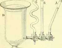 An illustration from Elementary treatise on physics experimental and applied for the use of colleges and schools (1890)