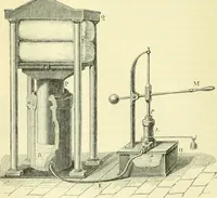 An illustration from Elementary treatise on physics experimental and applied for the use of colleges and schools (1890)