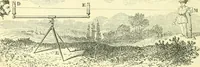 An illustration from Elementary treatise on physics experimental and applied for the use of colleges and schools (1890)