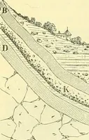An illustration from Elementary treatise on physics experimental and applied for the use of colleges and schools (1890)