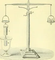 An illustration from Elementary treatise on physics experimental and applied for the use of colleges and schools (1890)