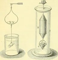 An illustration from Elementary treatise on physics experimental and applied for the use of colleges and schools (1890)