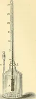 An illustration from Elementary treatise on physics experimental and applied for the use of colleges and schools (1890)