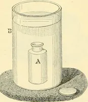 An illustration from Elementary treatise on physics experimental and applied for the use of colleges and schools (1890)