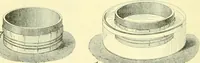 An illustration from Elementary treatise on physics experimental and applied for the use of colleges and schools (1890)