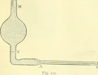 An illustration from Elementary treatise on physics experimental and applied for the use of colleges and schools (1890)