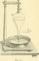 An illustration from Elementary treatise on physics experimental and applied for the use of colleges and schools (1890)