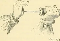 An illustration from Elementary treatise on physics experimental and applied for the use of colleges and schools (1890)