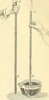 An illustration from Elementary treatise on physics experimental and applied for the use of colleges and schools (1890)