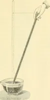 An illustration from Elementary treatise on physics experimental and applied for the use of colleges and schools (1890)