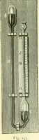 An illustration from Elementary treatise on physics experimental and applied for the use of colleges and schools (1890)