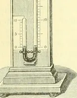 An illustration from Elementary treatise on physics experimental and applied for the use of colleges and schools (1890)