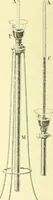 An illustration from Elementary treatise on physics experimental and applied for the use of colleges and schools (1890)