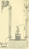 An illustration from Elementary treatise on physics experimental and applied for the use of colleges and schools (1890)