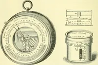 An illustration from Elementary treatise on physics experimental and applied for the use of colleges and schools (1890)