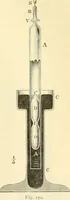 An illustration from Elementary treatise on physics experimental and applied for the use of colleges and schools (1890)