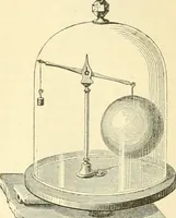 An illustration from Elementary treatise on physics experimental and applied for the use of colleges and schools (1890)