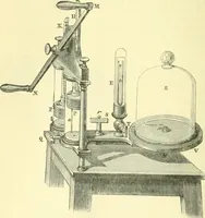 An illustration from Elementary treatise on physics experimental and applied for the use of colleges and schools (1890)