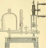 An illustration from Elementary treatise on physics experimental and applied for the use of colleges and schools (1890)