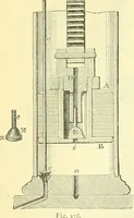 An illustration from Elementary treatise on physics experimental and applied for the use of colleges and schools (1890)