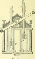 An illustration from Elementary treatise on physics experimental and applied for the use of colleges and schools (1890)