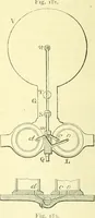 An illustration from Elementary treatise on physics experimental and applied for the use of colleges and schools (1890)