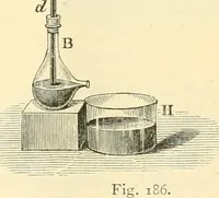 An illustration from Elementary treatise on physics experimental and applied for the use of colleges and schools (1890)