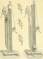 An illustration from Elementary treatise on physics experimental and applied for the use of colleges and schools (1890)