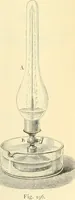 An illustration from Elementary treatise on physics experimental and applied for the use of colleges and schools (1890)