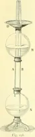 An illustration from Elementary treatise on physics experimental and applied for the use of colleges and schools (1890)