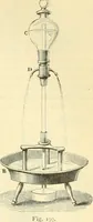 An illustration from Elementary treatise on physics experimental and applied for the use of colleges and schools (1890)