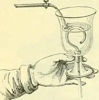 An illustration from Elementary treatise on physics experimental and applied for the use of colleges and schools (1890)