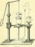 An illustration from Elementary treatise on physics experimental and applied for the use of colleges and schools (1890)