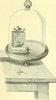 An illustration from Elementary treatise on physics experimental and applied for the use of colleges and schools (1890)