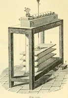 An illustration from Elementary treatise on physics experimental and applied for the use of colleges and schools (1890)