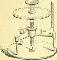 An illustration from Elementary treatise on physics experimental and applied for the use of colleges and schools (1890)