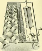 An illustration from Elementary treatise on physics experimental and applied for the use of colleges and schools (1890)