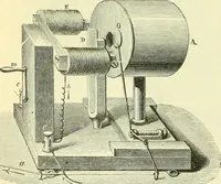 An illustration from Elementary treatise on physics experimental and applied for the use of colleges and schools (1890)