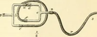 An illustration from Elementary treatise on physics experimental and applied for the use of colleges and schools (1890)