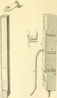 An illustration from Elementary treatise on physics experimental and applied for the use of colleges and schools (1890)