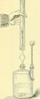 An illustration from Elementary treatise on physics experimental and applied for the use of colleges and schools (1890)