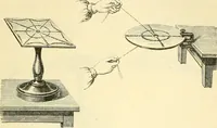 An illustration from Elementary treatise on physics experimental and applied for the use of colleges and schools (1890)