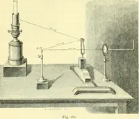 An illustration from Elementary treatise on physics experimental and applied for the use of colleges and schools (1890)