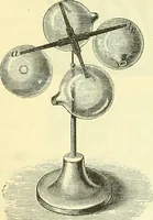 An illustration from Elementary treatise on physics experimental and applied for the use of colleges and schools (1890)